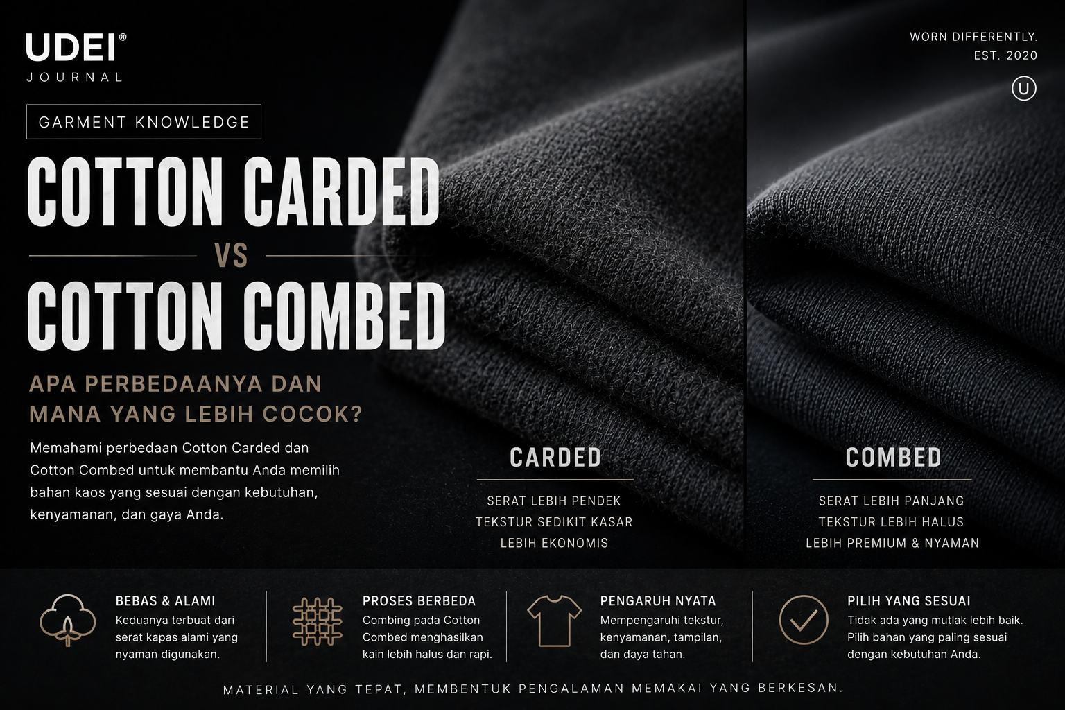 Cotton Carded vs Cotton Combed: Apa Perbedaannya dan Mana yang Lebih Cocok? Cotton Carded vs Cotton Combed: Apa Perbedaannya dan Mana yang Lebih Cocok?