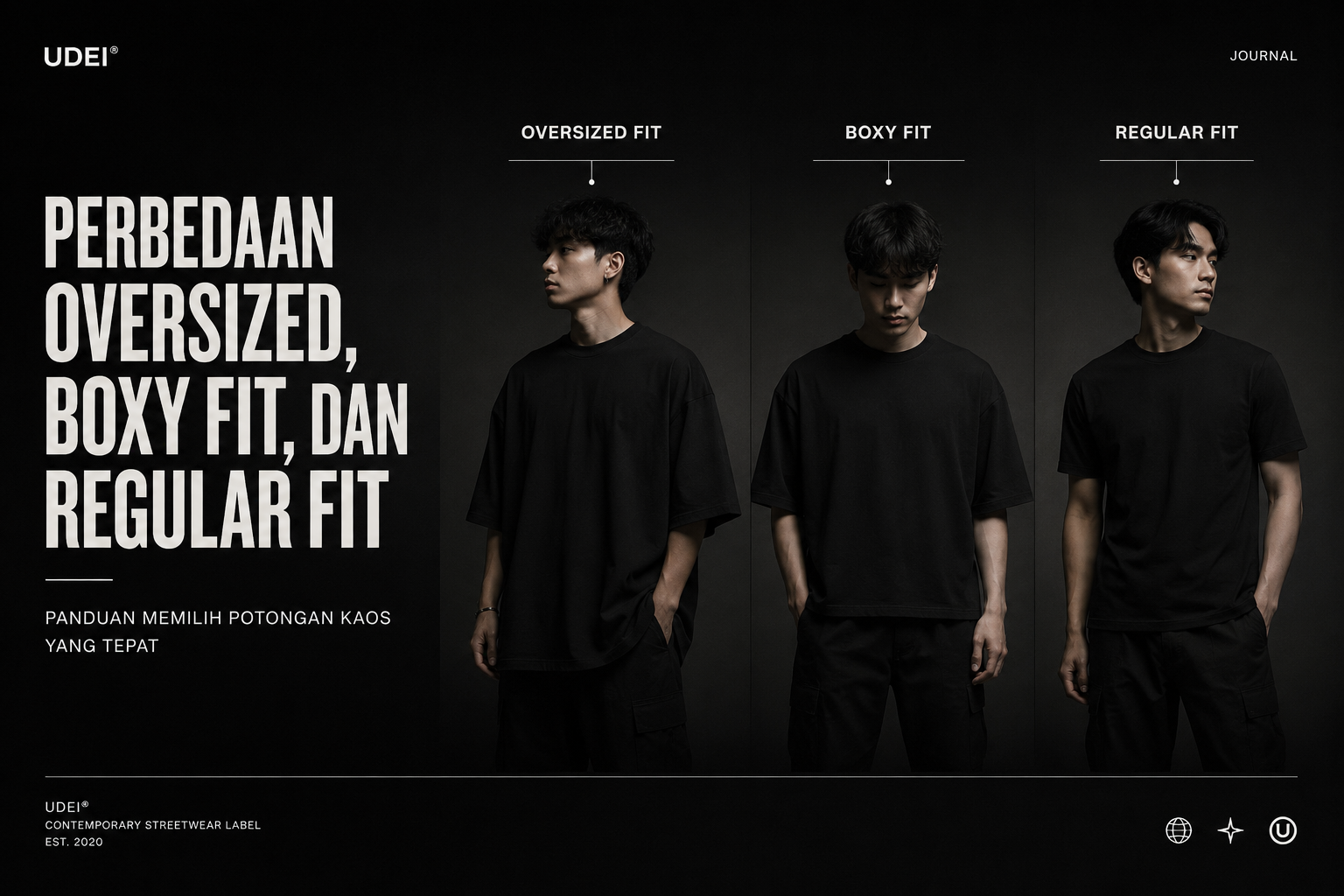 Perbedaan Oversized, Boxy Fit, dan Regular Fit: Panduan Memilih Potongan Kaos yang Tepat Perbedaan Oversized, Boxy Fit, dan Regular Fit: Panduan Memilih Potongan Kaos yang Tepat